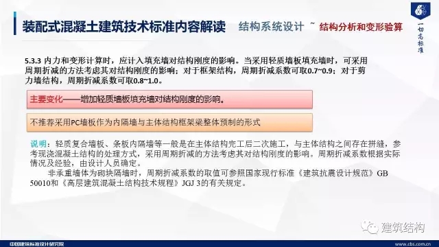 装配式|纯干货!郁银泉大师深度解读新装配式规范内容! 装配式资讯 第37张-BIM建筑网 装配式|纯干货!郁银泉大师深度解读新装配式规范内容! 装配式资讯 第37张