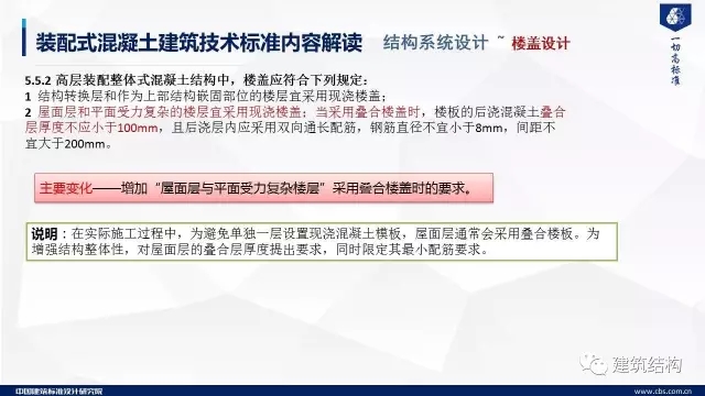 装配式|纯干货!郁银泉大师深度解读新装配式规范内容! 装配式资讯 第39张-BIM建筑网 装配式|纯干货!郁银泉大师深度解读新装配式规范内容! 装配式资讯 第39张