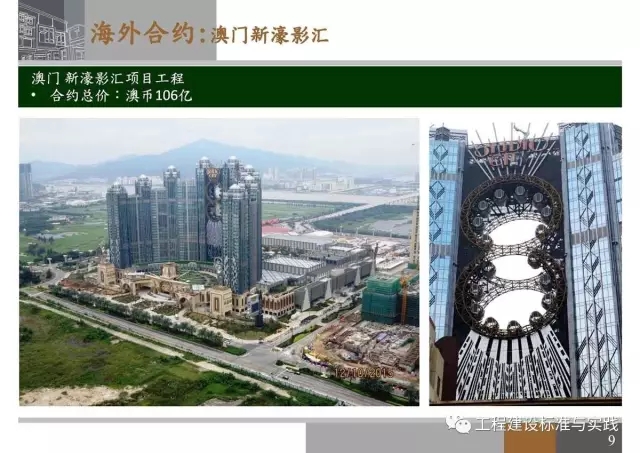 装配式|申振威:香港传统建筑与装配式建筑成本与发展 装配式资讯 第9张-BIM建筑网 装配式|申振威:香港传统建筑与装配式建筑成本与发展 装配式资讯 第9张