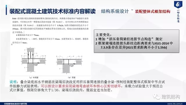 装配式|纯干货!郁银泉大师深度解读新装配式规范内容! 装配式资讯 第45张-BIM建筑网 装配式|纯干货!郁银泉大师深度解读新装配式规范内容! 装配式资讯 第45张