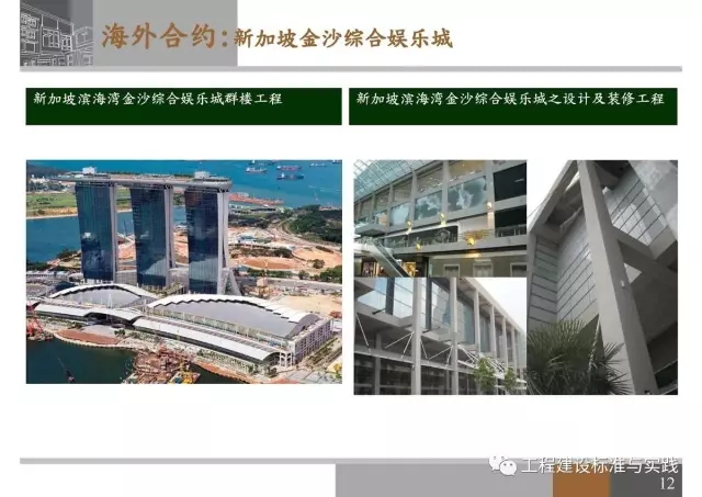 装配式|申振威:香港传统建筑与装配式建筑成本与发展 装配式资讯 第12张-BIM建筑网 装配式|申振威:香港传统建筑与装配式建筑成本与发展 装配式资讯 第12张