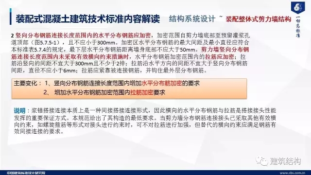 装配式|纯干货!郁银泉大师深度解读新装配式规范内容! 装配式资讯 第47张-BIM建筑网 装配式|纯干货!郁银泉大师深度解读新装配式规范内容! 装配式资讯 第47张