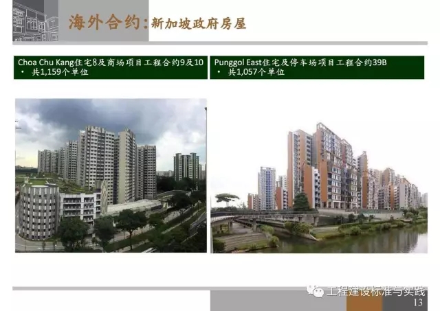 装配式|申振威:香港传统建筑与装配式建筑成本与发展 装配式资讯 第13张-BIM建筑网 装配式|申振威:香港传统建筑与装配式建筑成本与发展 装配式资讯 第13张