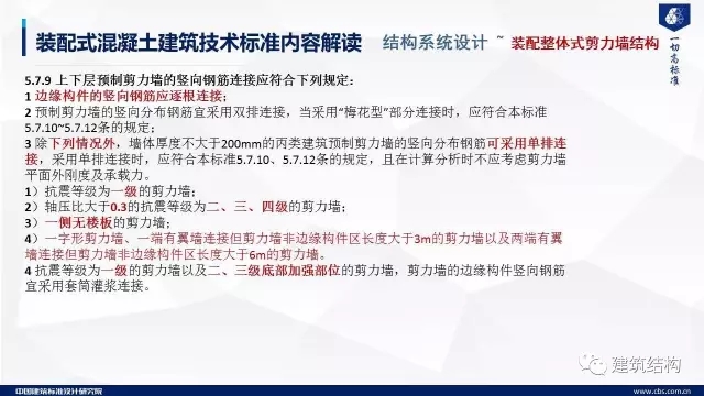 装配式|纯干货!郁银泉大师深度解读新装配式规范内容! 装配式资讯 第49张-BIM建筑网 装配式|纯干货!郁银泉大师深度解读新装配式规范内容! 装配式资讯 第49张
