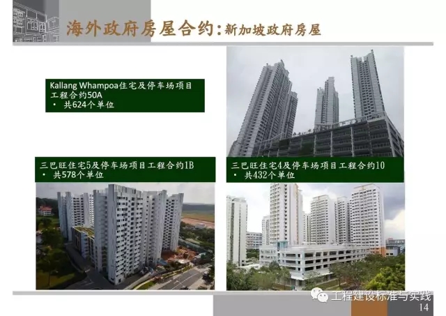 装配式|申振威:香港传统建筑与装配式建筑成本与发展 装配式资讯 第14张-BIM建筑网 装配式|申振威:香港传统建筑与装配式建筑成本与发展 装配式资讯 第14张