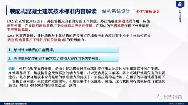 装配式|纯干货!郁银泉大师深度解读新装配式规范内容! 装配式资讯 第53张-BIM建筑网 装配式|纯干货!郁银泉大师深度解读新装配式规范内容! 装配式资讯 第53张