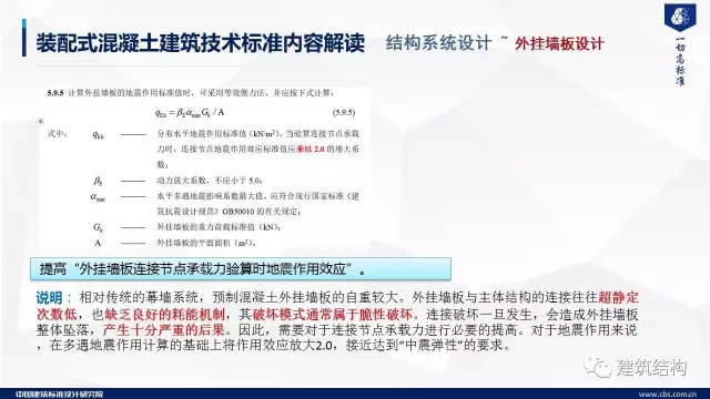 装配式|纯干货!郁银泉大师深度解读新装配式规范内容! 装配式资讯 第54张-BIM建筑网 装配式|纯干货!郁银泉大师深度解读新装配式规范内容! 装配式资讯 第54张