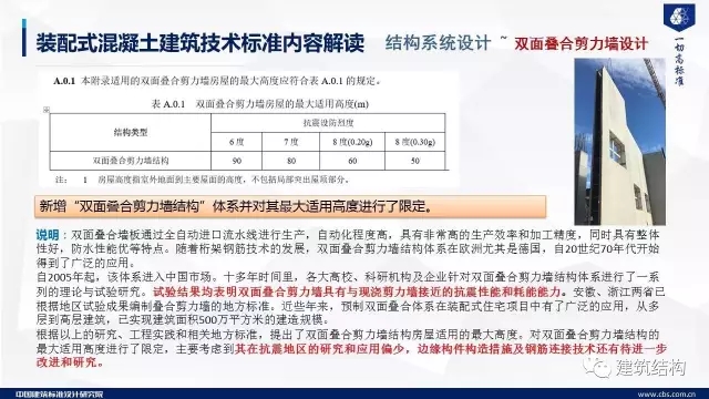 装配式|纯干货!郁银泉大师深度解读新装配式规范内容! 装配式资讯 第55张-BIM建筑网 装配式|纯干货!郁银泉大师深度解读新装配式规范内容! 装配式资讯 第55张