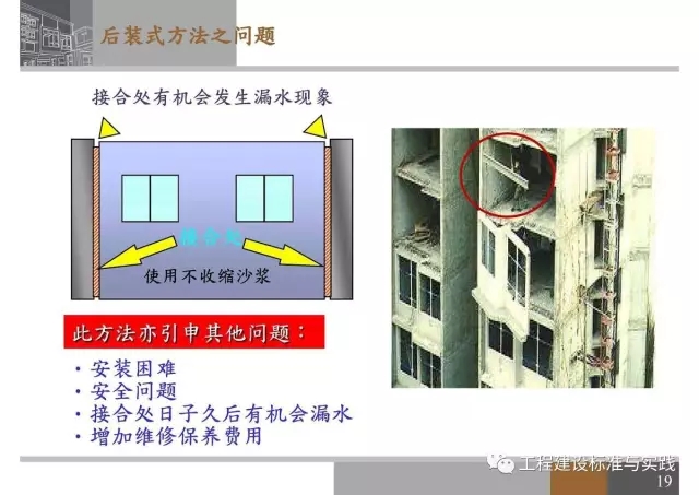 装配式|申振威:香港传统建筑与装配式建筑成本与发展 装配式资讯 第19张-BIM建筑网 装配式|申振威:香港传统建筑与装配式建筑成本与发展 装配式资讯 第19张