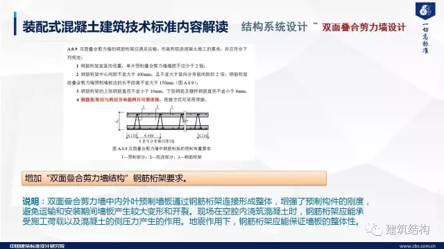 装配式|纯干货!郁银泉大师深度解读新装配式规范内容! 装配式资讯 第57张-BIM建筑网 装配式|纯干货!郁银泉大师深度解读新装配式规范内容! 装配式资讯 第57张