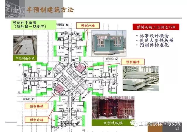 装配式|申振威:香港传统建筑与装配式建筑成本与发展 装配式资讯 第21张-BIM建筑网 装配式|申振威:香港传统建筑与装配式建筑成本与发展 装配式资讯 第21张