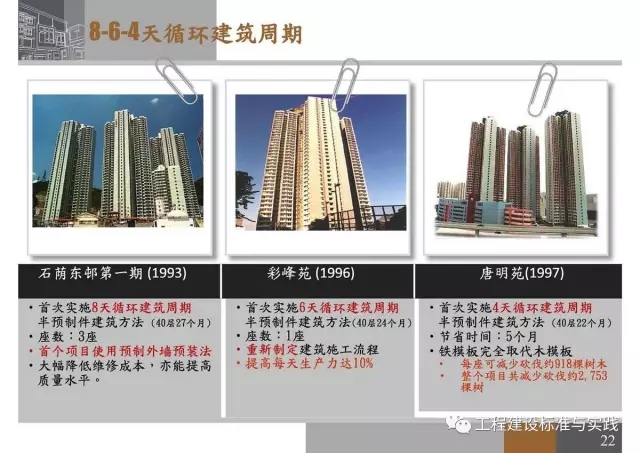 装配式|申振威:香港传统建筑与装配式建筑成本与发展 装配式资讯 第22张-BIM建筑网 装配式|申振威:香港传统建筑与装配式建筑成本与发展 装配式资讯 第22张