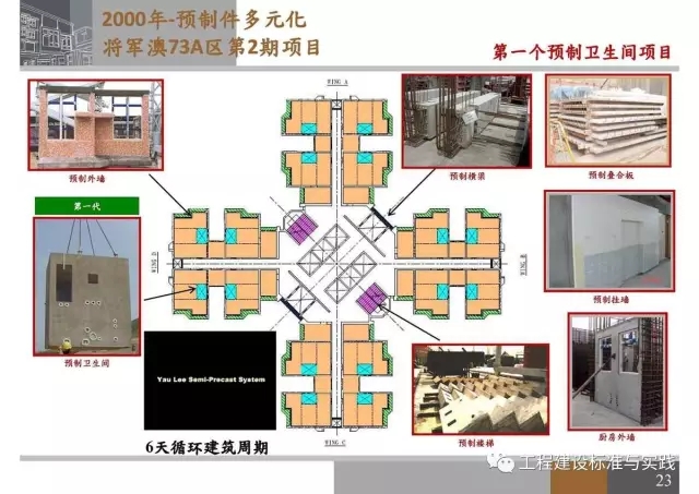 装配式|申振威:香港传统建筑与装配式建筑成本与发展 装配式资讯 第23张-BIM建筑网 装配式|申振威:香港传统建筑与装配式建筑成本与发展 装配式资讯 第23张