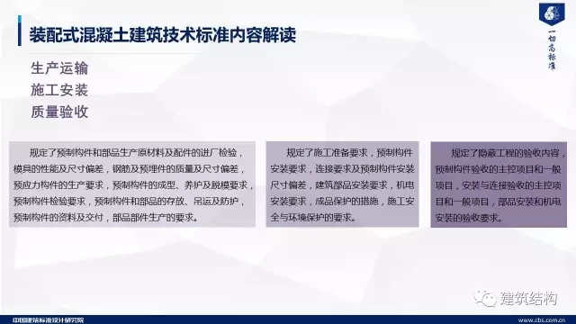 装配式|纯干货!郁银泉大师深度解读新装配式规范内容! 装配式资讯 第62张-BIM建筑网 装配式|纯干货!郁银泉大师深度解读新装配式规范内容! 装配式资讯 第62张