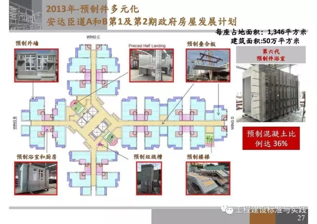 装配式|申振威:香港传统建筑与装配式建筑成本与发展 装配式资讯 第27张-BIM建筑网 装配式|申振威:香港传统建筑与装配式建筑成本与发展 装配式资讯 第27张