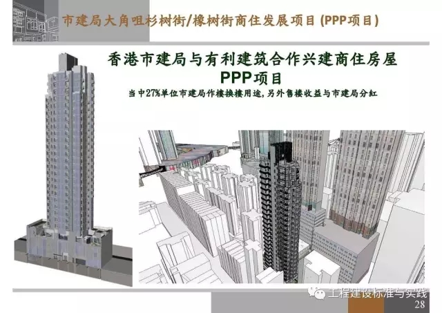 装配式|申振威:香港传统建筑与装配式建筑成本与发展 装配式资讯 第28张-BIM建筑网 装配式|申振威:香港传统建筑与装配式建筑成本与发展 装配式资讯 第28张