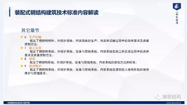 装配式|纯干货!郁银泉大师深度解读新装配式规范内容! 装配式资讯 第76张-BIM建筑网 装配式|纯干货!郁银泉大师深度解读新装配式规范内容! 装配式资讯 第76张