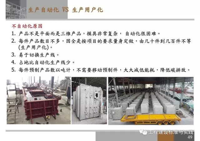 装配式|申振威:香港传统建筑与装配式建筑成本与发展 装配式资讯 第49张-BIM建筑网 装配式|申振威:香港传统建筑与装配式建筑成本与发展 装配式资讯 第49张