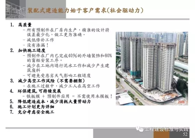 装配式|申振威:香港传统建筑与装配式建筑成本与发展 装配式资讯 第52张-BIM建筑网 装配式|申振威:香港传统建筑与装配式建筑成本与发展 装配式资讯 第52张
