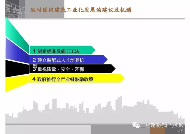 装配式|申振威:香港传统建筑与装配式建筑成本与发展 装配式资讯 第58张-BIM建筑网 装配式|申振威:香港传统建筑与装配式建筑成本与发展 装配式资讯 第58张