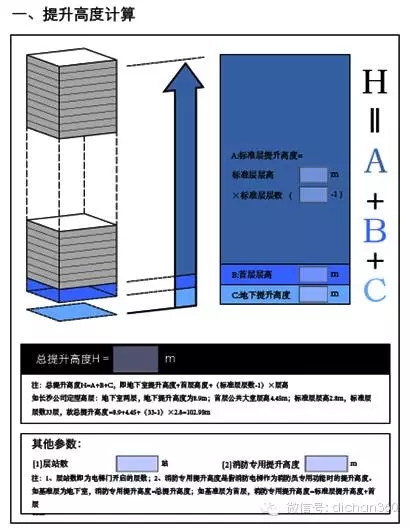 装配式|万科领先的住宅装配式设计研发成果,绝对干货,没WiFi也要看! 装配式资讯 第18张-BIM建筑网 装配式|万科领先的住宅装配式设计研发成果,绝对干货,没WiFi也要看! 装配式资讯 第18张