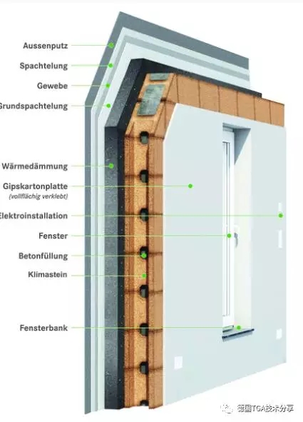 装配式|德国装配式建筑实践概述 装配式资讯 第9张-BIM建筑网 装配式|德国装配式建筑实践概述 装配式资讯 第9张