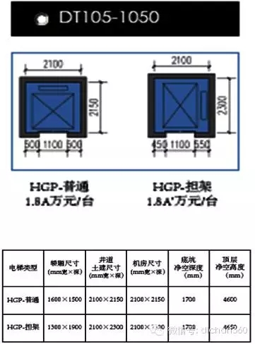 装配式|万科领先的住宅装配式设计研发成果,绝对干货,没WiFi也要看! 装配式资讯 第20张-BIM建筑网 装配式|万科领先的住宅装配式设计研发成果,绝对干货,没WiFi也要看! 装配式资讯 第20张