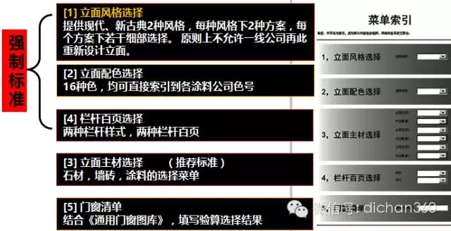 装配式|万科领先的住宅装配式设计研发成果,绝对干货,没WiFi也要看! 装配式资讯 第25张-BIM建筑网 装配式|万科领先的住宅装配式设计研发成果,绝对干货,没WiFi也要看! 装配式资讯 第25张