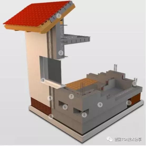 装配式|德国装配式建筑实践概述 装配式资讯 第16张-BIM建筑网 装配式|德国装配式建筑实践概述 装配式资讯 第16张