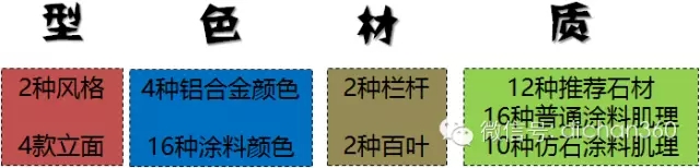 装配式|万科领先的住宅装配式设计研发成果,绝对干货,没WiFi也要看! 装配式资讯 第26张-BIM建筑网 装配式|万科领先的住宅装配式设计研发成果,绝对干货,没WiFi也要看! 装配式资讯 第26张