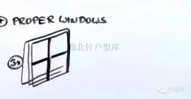 装配式|欧美这2栋被动式住宅,不就是我们的未来吗? 装配式资讯 第5张-BIM建筑网 装配式|欧美这2栋被动式住宅,不就是我们的未来吗? 装配式资讯 第5张