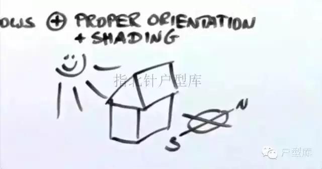 装配式|欧美这2栋被动式住宅,不就是我们的未来吗? 装配式资讯 第6张-BIM建筑网 装配式|欧美这2栋被动式住宅,不就是我们的未来吗? 装配式资讯 第6张