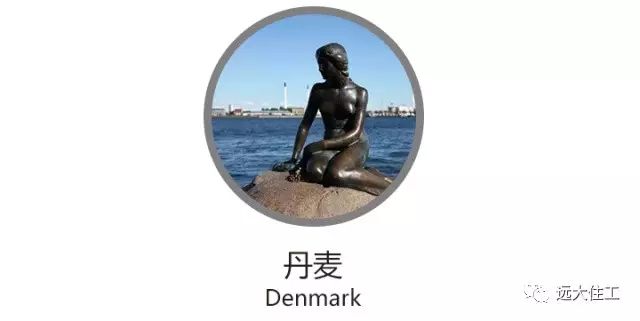 装配式|纵观世界11国装配式建筑 装配式资讯 第15张-BIM建筑网 装配式|纵观世界11国装配式建筑 装配式资讯 第15张