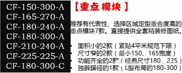 装配式|万科领先的住宅装配式设计研发成果,绝对干货,没WiFi也要看! 装配式资讯 第44张-BIM建筑网 装配式|万科领先的住宅装配式设计研发成果,绝对干货,没WiFi也要看! 装配式资讯 第44张