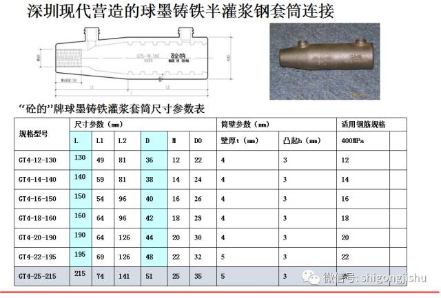 装配式|装配式混凝土框架结构研究新进展,连接节点是“亮点”! 装配式资讯 第23张-BIM建筑网 装配式|装配式混凝土框架结构研究新进展,连接节点是“亮点”! 装配式资讯 第23张