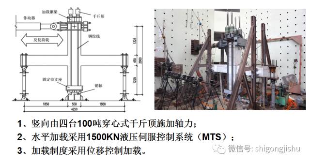 装配式|装配式混凝土框架结构研究新进展,连接节点是“亮点”! 装配式资讯 第30张-BIM建筑网 装配式|装配式混凝土框架结构研究新进展,连接节点是“亮点”! 装配式资讯 第30张