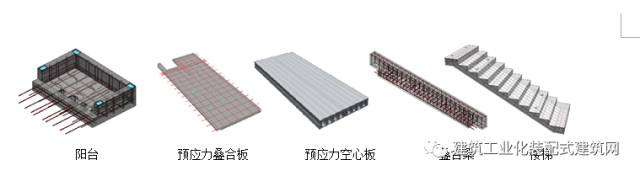 装配式|基于BIM技术提高装配式建筑企业核心竞争力的方法研究 装配式资讯 第3张-BIM建筑网 装配式|基于BIM技术提高装配式建筑企业核心竞争力的方法研究 装配式资讯 第3张