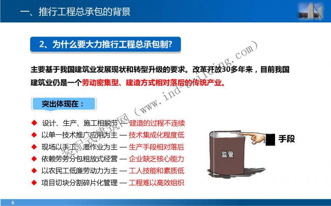 装配式|叶 明:EPC工程总承包管理模式与能力建设 装配式资讯 第6张-BIM建筑网 装配式|叶 明:EPC工程总承包管理模式与能力建设 装配式资讯 第6张