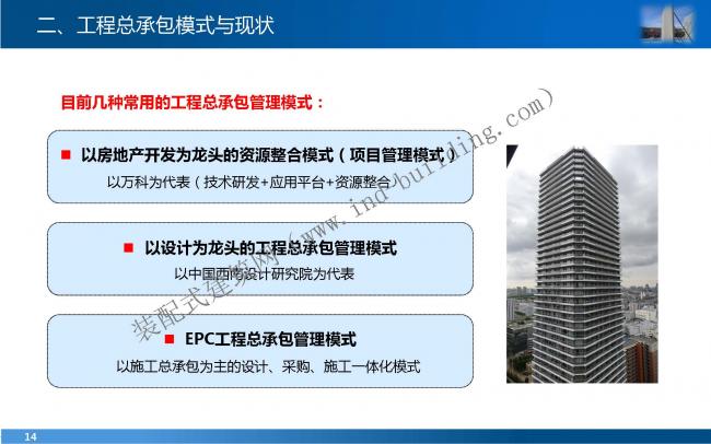 装配式|叶 明:EPC工程总承包管理模式与能力建设 装配式资讯 第14张-BIM建筑网 装配式|叶 明:EPC工程总承包管理模式与能力建设 装配式资讯 第14张