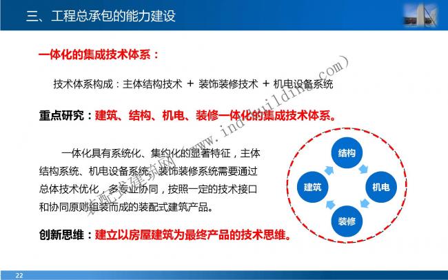 装配式|叶 明:EPC工程总承包管理模式与能力建设 装配式资讯 第22张-BIM建筑网 装配式|叶 明:EPC工程总承包管理模式与能力建设 装配式资讯 第22张