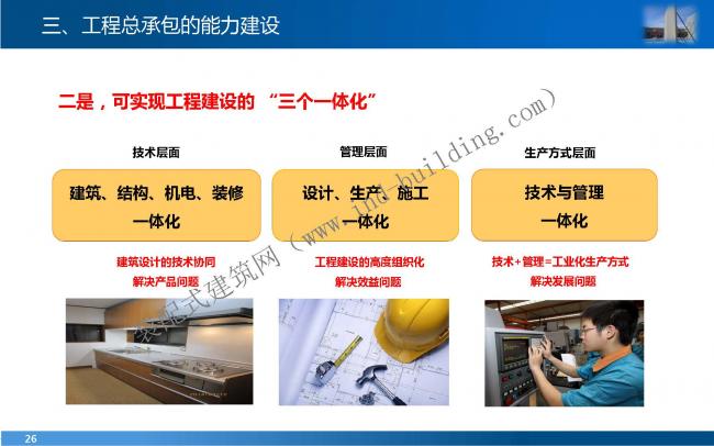 装配式|叶 明:EPC工程总承包管理模式与能力建设 装配式资讯 第26张-BIM建筑网 装配式|叶 明:EPC工程总承包管理模式与能力建设 装配式资讯 第26张