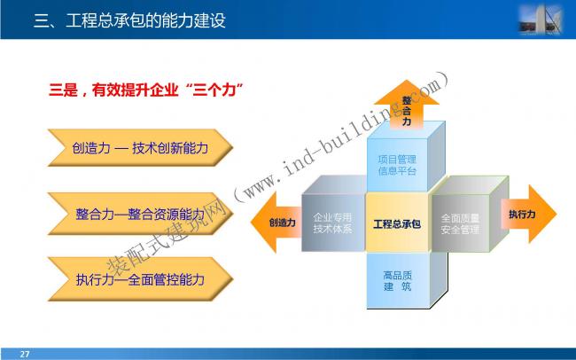 装配式|叶 明:EPC工程总承包管理模式与能力建设 装配式资讯 第27张-BIM建筑网 装配式|叶 明:EPC工程总承包管理模式与能力建设 装配式资讯 第27张