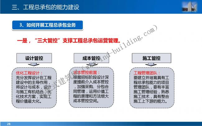 装配式|叶 明:EPC工程总承包管理模式与能力建设 装配式资讯 第28张-BIM建筑网 装配式|叶 明:EPC工程总承包管理模式与能力建设 装配式资讯 第28张