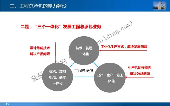 装配式|叶 明:EPC工程总承包管理模式与能力建设 装配式资讯 第29张-BIM建筑网 装配式|叶 明:EPC工程总承包管理模式与能力建设 装配式资讯 第29张