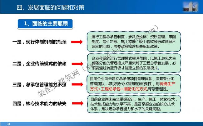 装配式|叶 明:EPC工程总承包管理模式与能力建设 装配式资讯 第31张-BIM建筑网 装配式|叶 明:EPC工程总承包管理模式与能力建设 装配式资讯 第31张