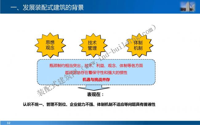 装配式|叶 明:EPC工程总承包管理模式与能力建设 装配式资讯 第32张-BIM建筑网 装配式|叶 明:EPC工程总承包管理模式与能力建设 装配式资讯 第32张
