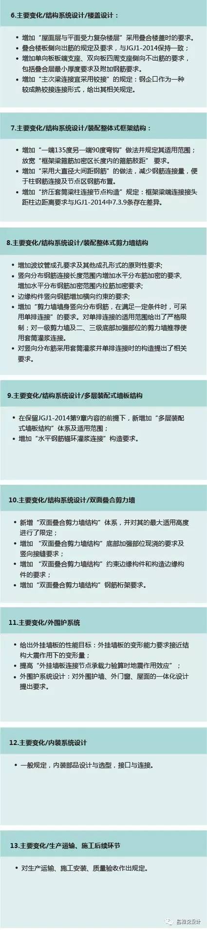 装配式|郁银泉深度解读《装配式混凝土建筑技术标准》 装配式资讯 第2张-BIM建筑网 装配式|郁银泉深度解读《装配式混凝土建筑技术标准》 装配式资讯 第2张