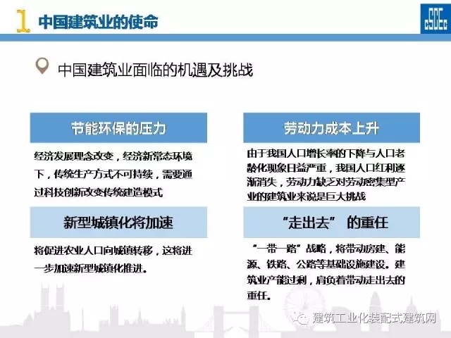 装配式|蒋立红:科技创新驱动企业转型升级 装配式资讯 第6张-BIM建筑网 装配式|蒋立红:科技创新驱动企业转型升级 装配式资讯 第6张