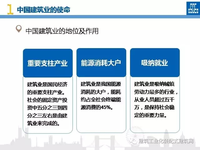 装配式|蒋立红:科技创新驱动企业转型升级 装配式资讯 第5张-BIM建筑网 装配式|蒋立红:科技创新驱动企业转型升级 装配式资讯 第5张