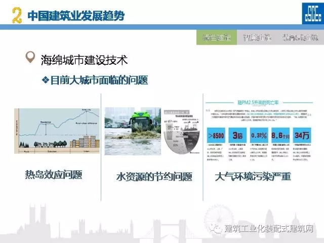 装配式|蒋立红:科技创新驱动企业转型升级 装配式资讯 第13张-BIM建筑网 装配式|蒋立红:科技创新驱动企业转型升级 装配式资讯 第13张